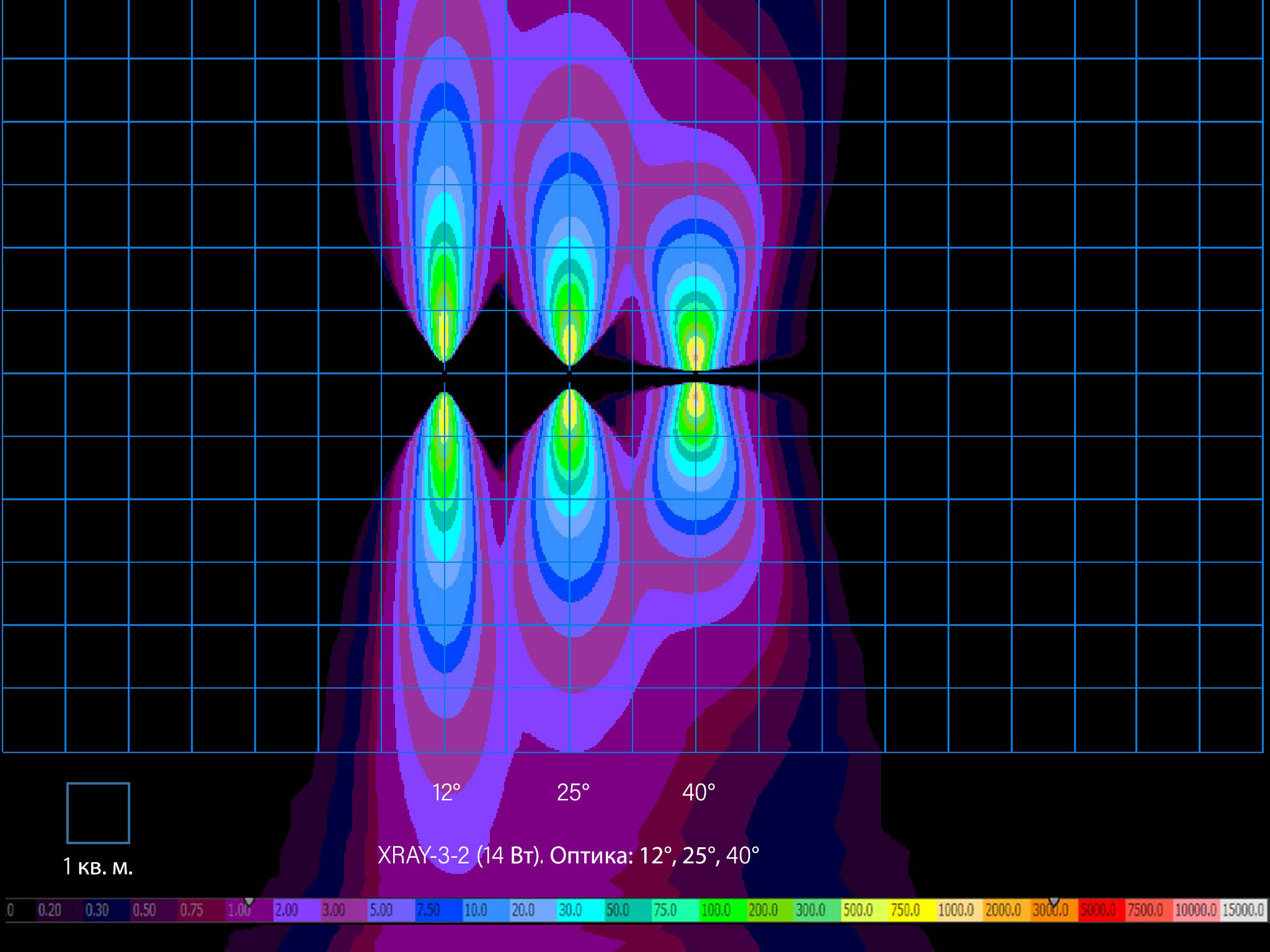 Xray 3x ui. Лампы XRAY. Cr2s3 Xrd. X ray 3д модель Кроша. Teyea cc3 x ray.